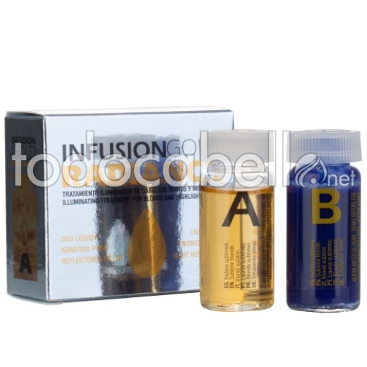 Tahe Infusion Gold-Radiance.  Blond Haarbehandlung mit Dochten 2x10ml